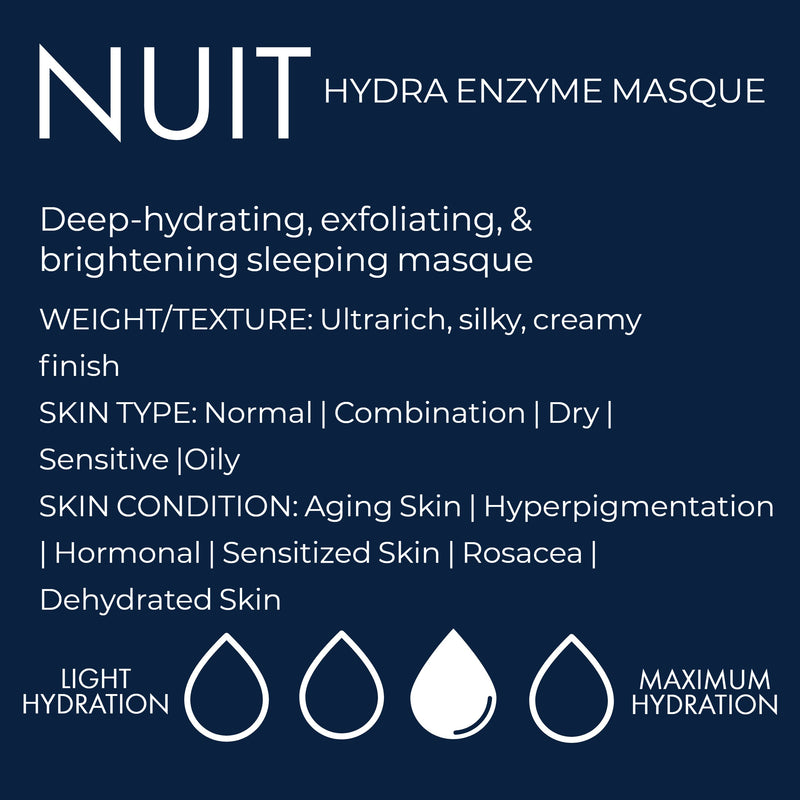 Masque enzymatique de la Nuit Hydra